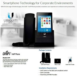 VoIP SIP Trunking